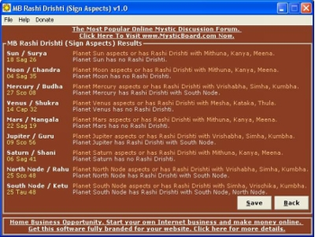 MB Rashi Drishti  screenshot