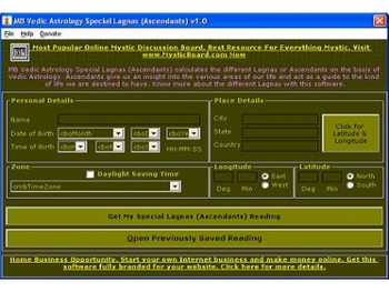 MB Vedic Astrology Special Lagnas  screenshot