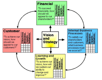 MBA Course Advanced Software screenshot 2