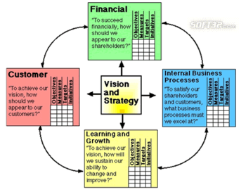 MBA Course Advanced Software screenshot 3