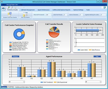 MDLsolutions Dialer Predictive Dialer screenshot