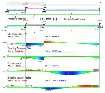 Mechanics of Materials ToolBox for Maple screenshot 2