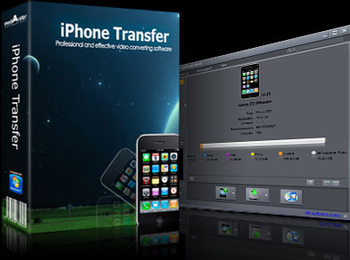 MediAvatar iPhone Transfer screenshot