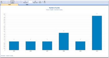 MedITEX IVF screenshot 7