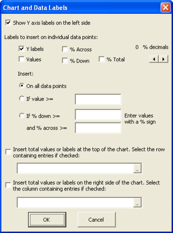 Mekko Chart Creator for Microsoft Excel screenshot