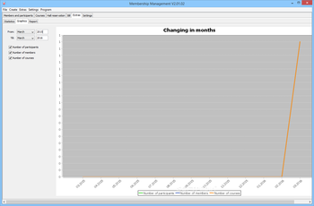 Membership Management screenshot 13