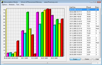 Memorization Master screenshot 2