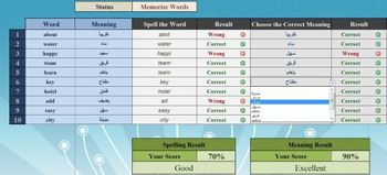 Memorize Words screenshot