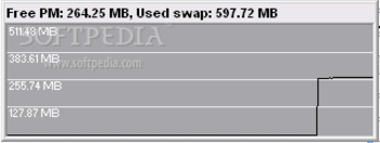 MemStat XP screenshot