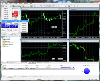 MetaTrader screenshot 3