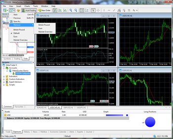 MetaTrader screenshot 4