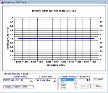 Meter Mate screenshot 2