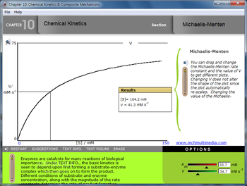 Michaelis Menten screenshot