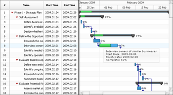 Microsoft Project Export to Web screenshot 2