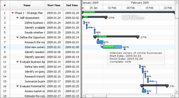 Microsoft Project Export to Web screenshot 3