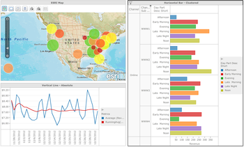 MicroStrategy Analytics Desktop screenshot 17