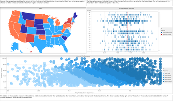 MicroStrategy Analytics Desktop screenshot 18