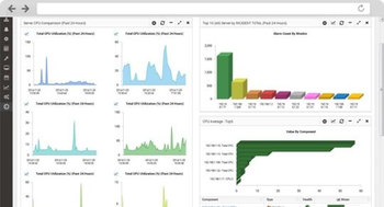 MindArray Minder screenshot