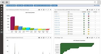 MindArray Minder screenshot 19