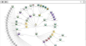 MindArray Minder screenshot 28