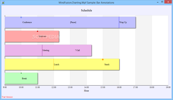 MindFusion.Charting for WPF screenshot