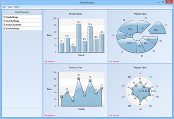 MindFusion.Charting for WPF screenshot 10