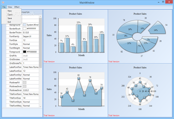 MindFusion.Charting for WPF screenshot 11