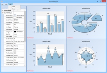 MindFusion.Charting for WPF screenshot 13