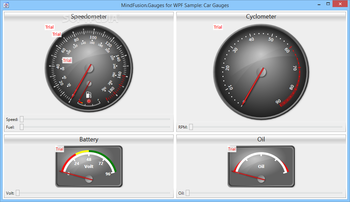 MindFusion.Charting for WPF screenshot 15