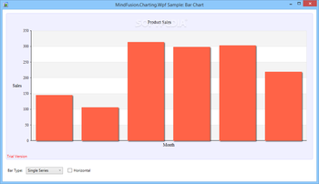 MindFusion.Charting for WPF screenshot 2