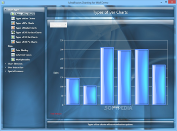 MindFusion.Charting for WPF screenshot 6
