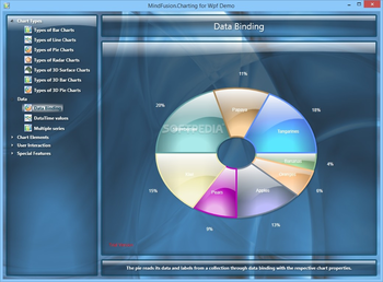 MindFusion.Charting for WPF screenshot 8