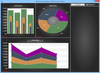 MindFusion.Charting for WPF screenshot 9