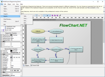 MindFusion.Diagramming for WinForms screenshot 2