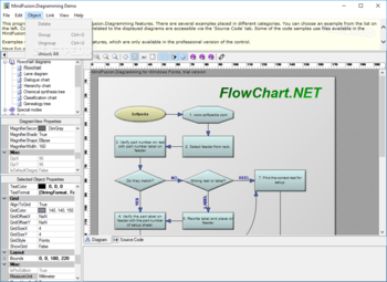 MindFusion.Diagramming for WinForms screenshot 4