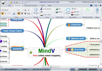 Mindv online mind mapping tool screenshot 2