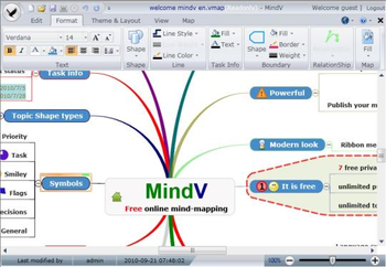 MindV Online Mind Mapping Tools screenshot