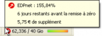 Minimeter screenshot
