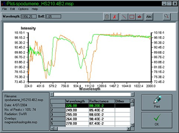 MinSpectra screenshot