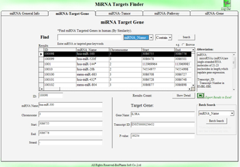 miRNA Target Genes Finder Pro screenshot