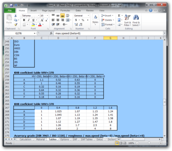 MITCalc - Bevel Gearing screenshot 3