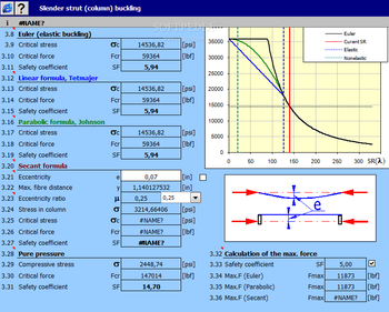 MITCalc - Buckling Calculation screenshot