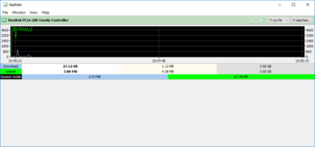 MiTeC Network Meter screenshot