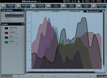 MMultiAnalyzer  screenshot
