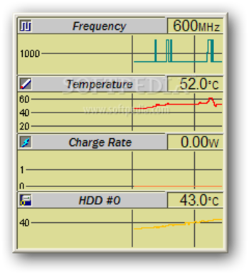 MobileMeter screenshot