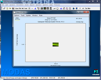 MODAS Classic screenshot 13