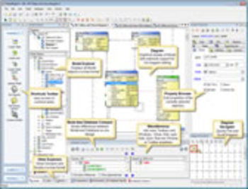 ModelRight for SQL Server screenshot