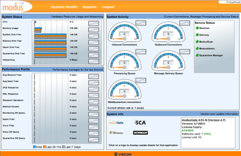 ModusGate screenshot