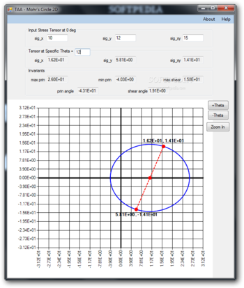 Mohr's Circle 2D screenshot