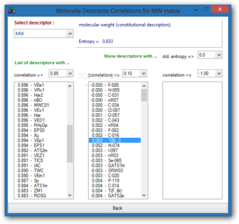 Molecular Descriptor Correlations screenshot